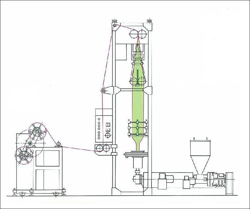 ��Ĥ�C����ԭ��D